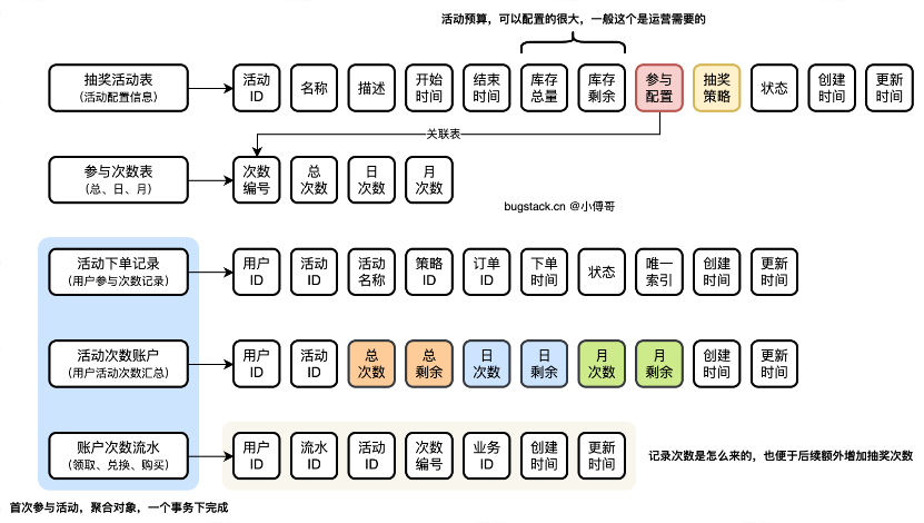image-20240805210509362